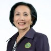 Maria Theresia Judy Retti Bhawaningrum Witono