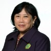 Yuventia Ismu Pancasilawati Arry Miryanti