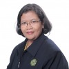 Fransiska Anita Subari, S.S., M.M.